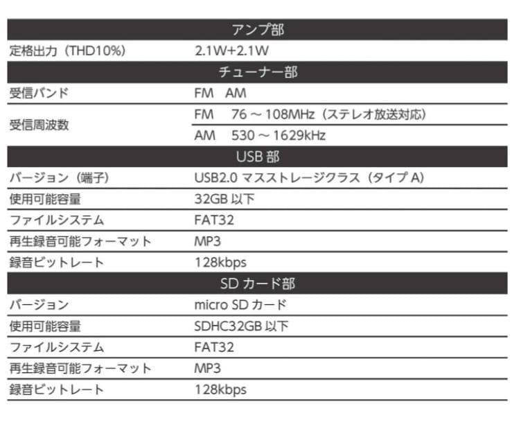値下げ↓　ORION Bluetooth ステレオラジカセ SCR-B5