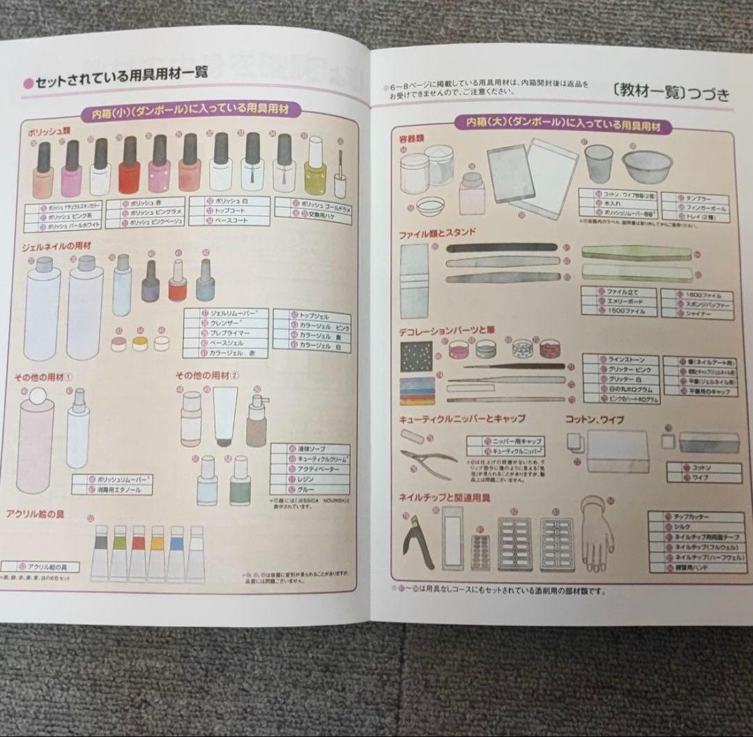 ネイリスト講座 ユーキャン 用具付きフルセット 2023年