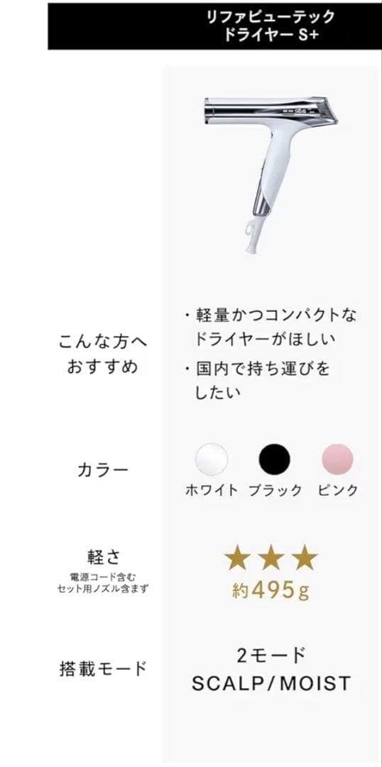 ReFa リファビューテックドライヤー S+ ホワイト　新品未使用、未開封！