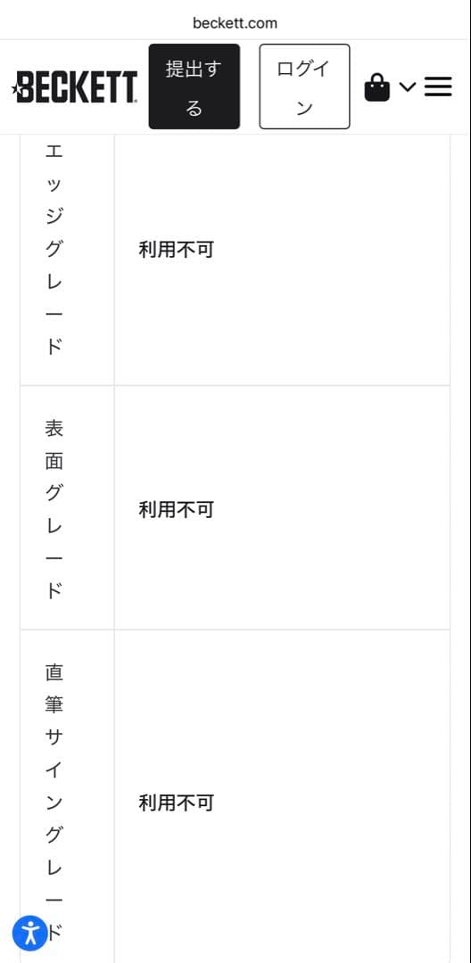 【BGS9.5】ブラッキー Yu NAGABA プロモ ゴールドラベル