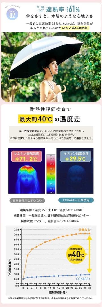 cokage+（コカゲプラス） 木手元　切り継ぎ　50cm 折　ラテベージュ