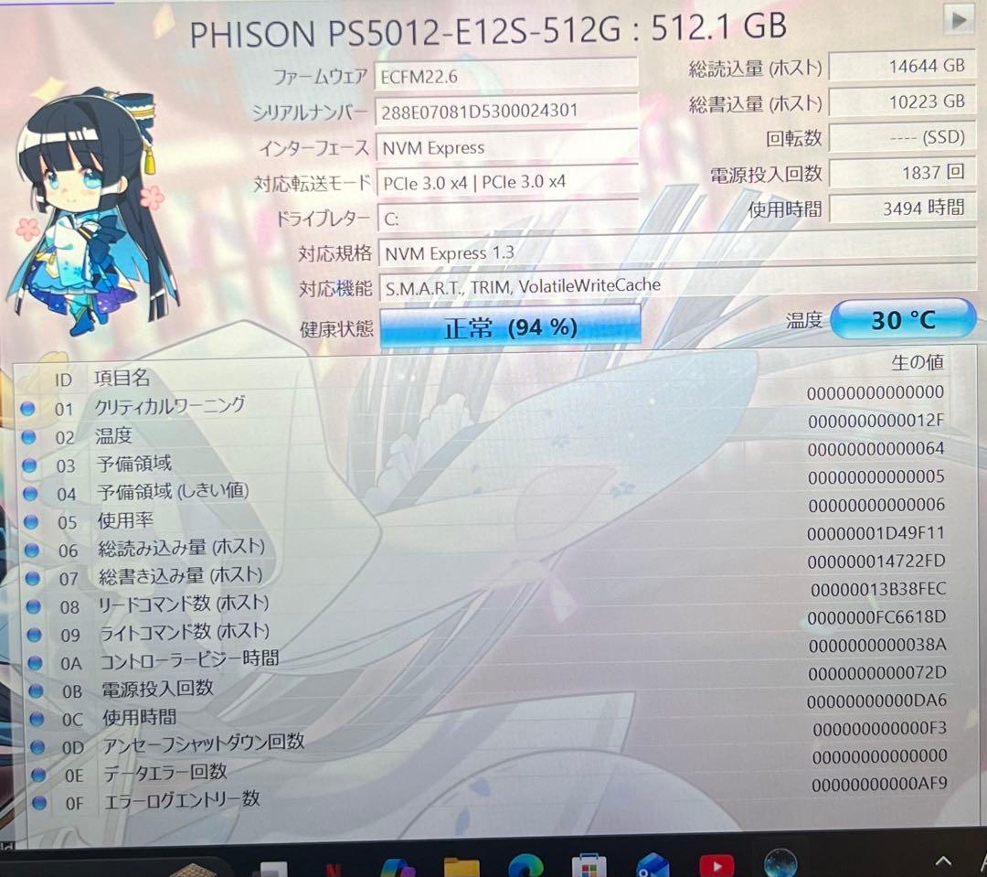 【美品・高性能】HP ELITEBOOK X360 i7/16GB/SSD512