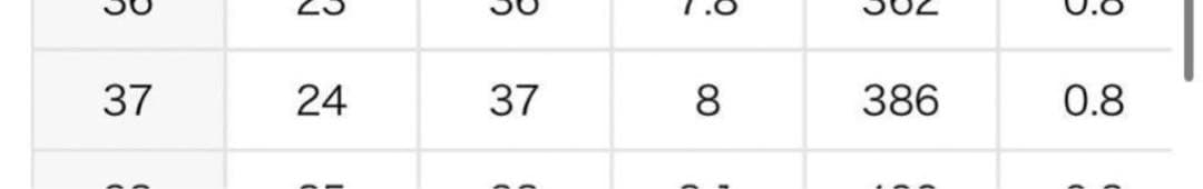 レザーパンプスLaceup Leather Shoes 37 23.5 24