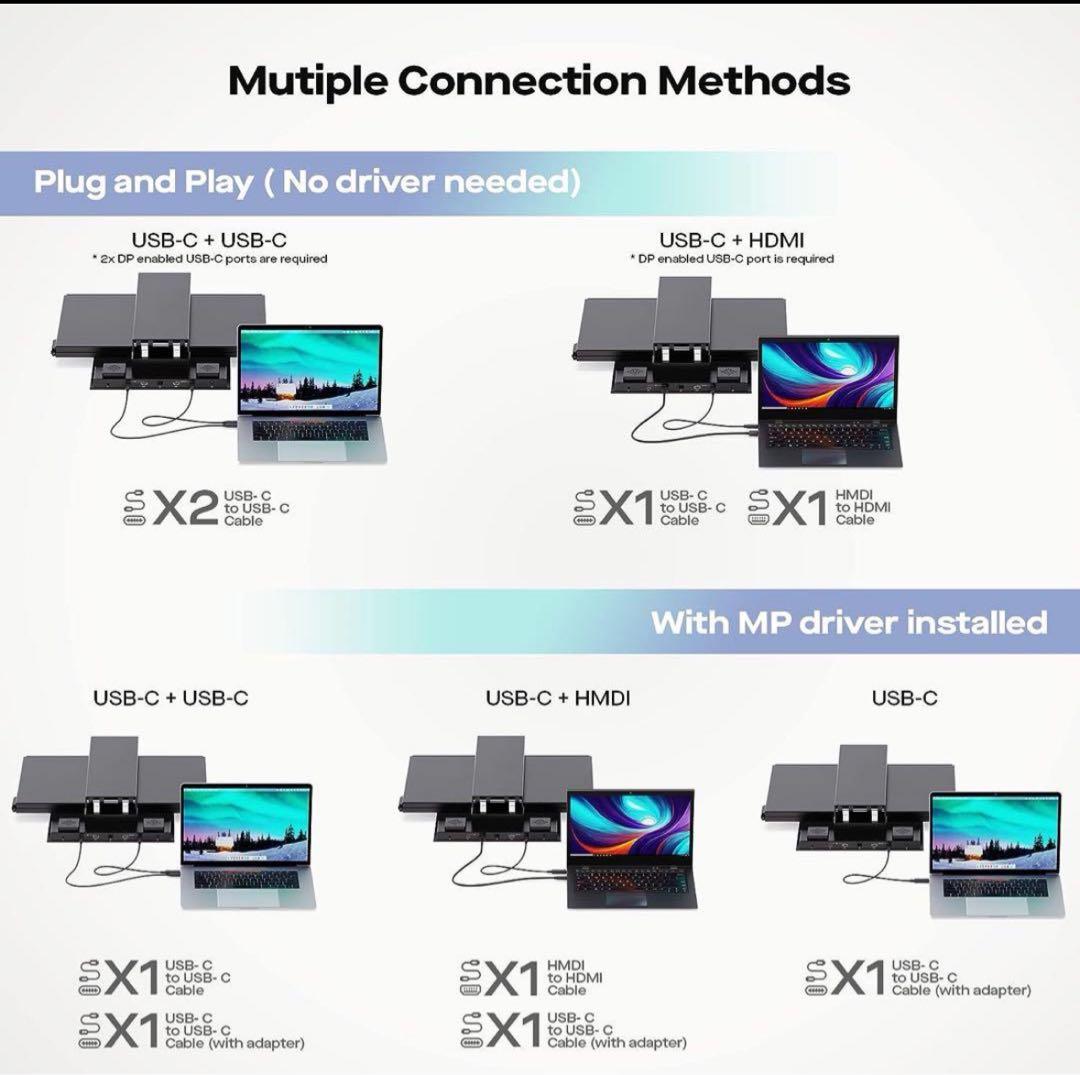 Geminos X タッチスクリーン デュアルモニター 24インチ 2画面