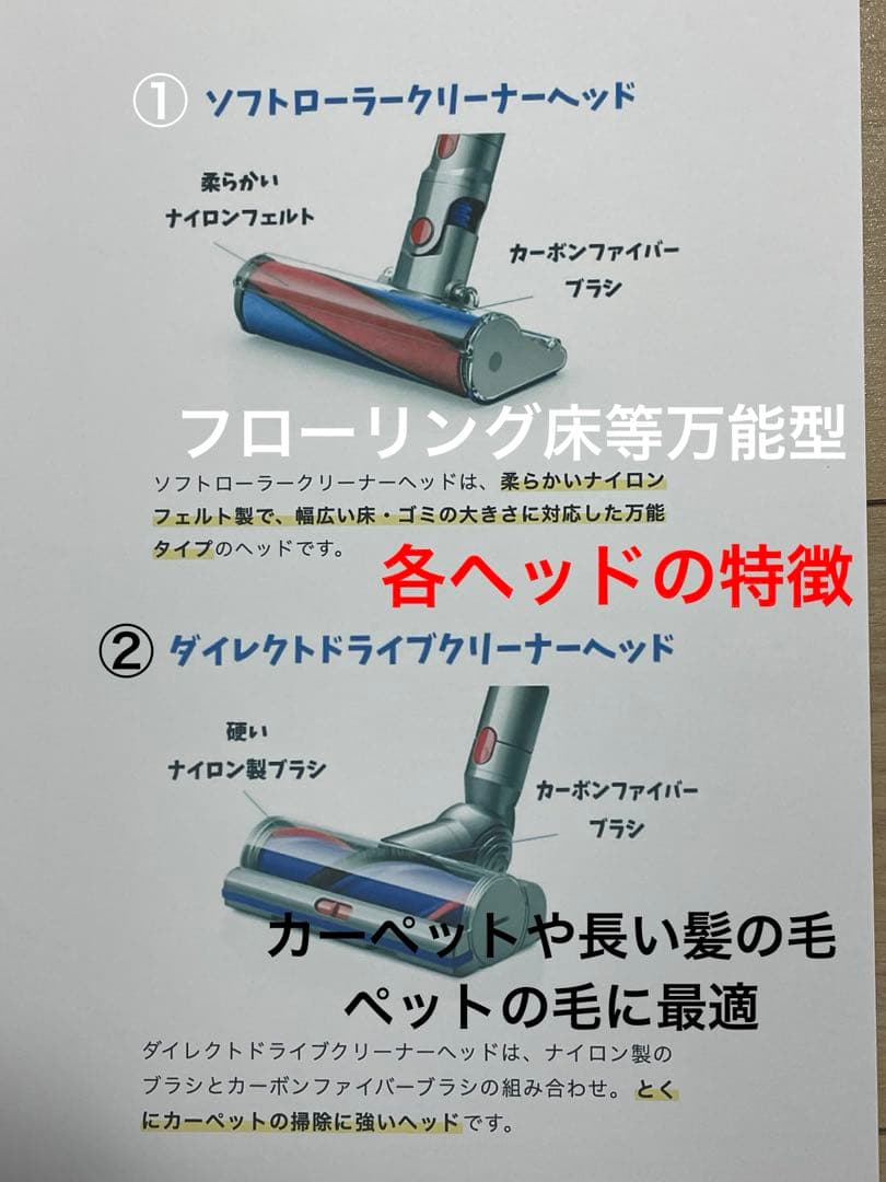 ダイソン④ V10SV12 新品パイプ付　２タイプヘッドから選択　交換フィルター