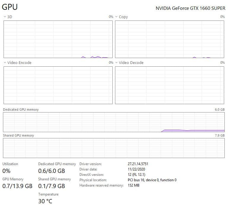 MSI製 GTX 1660 SUPER 6GB