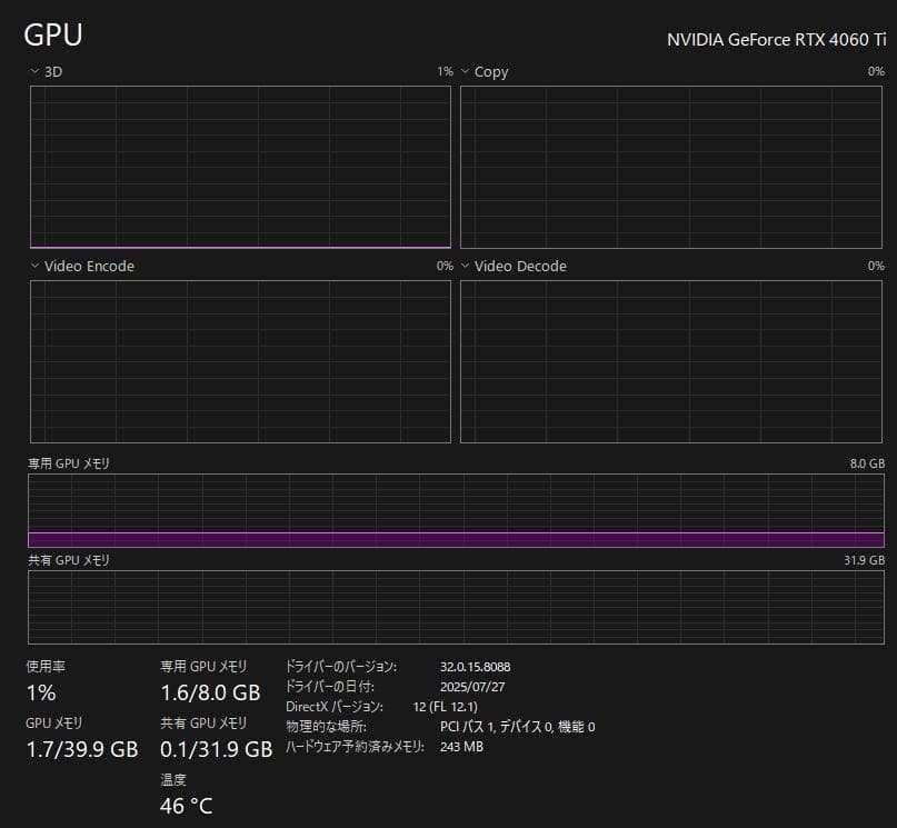 INNO3D GeForce RTX4060ti(8GB) ホワイトカラー
