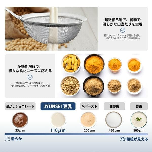 JYUNSEI ミキサー ブレンダー 加熱式 2L大容量 豆乳メーカー 加熱保温