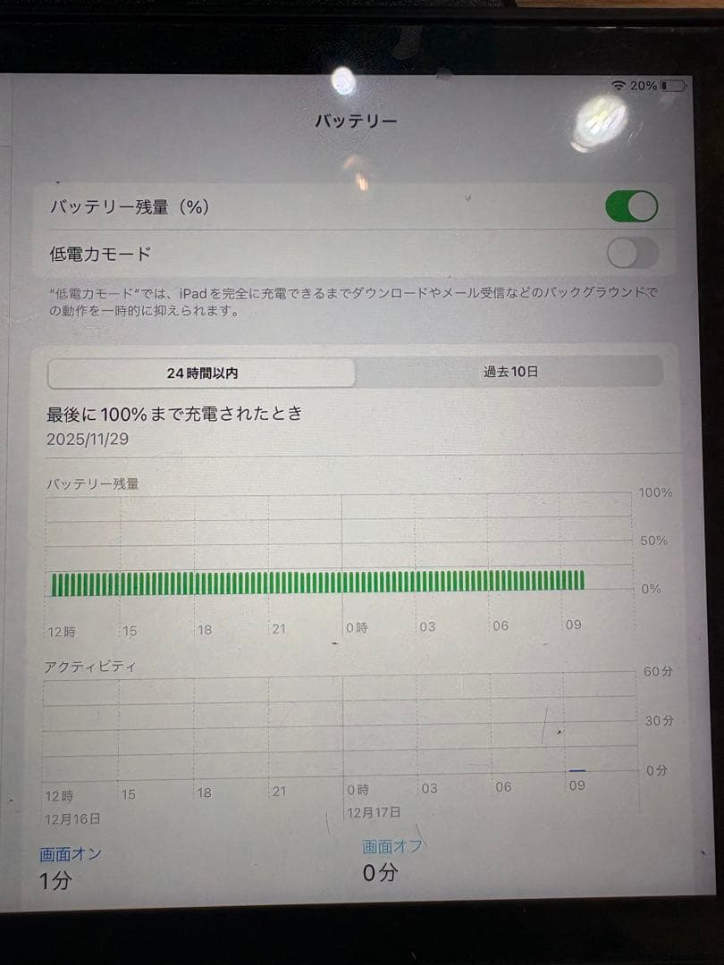 iPad第5世代
