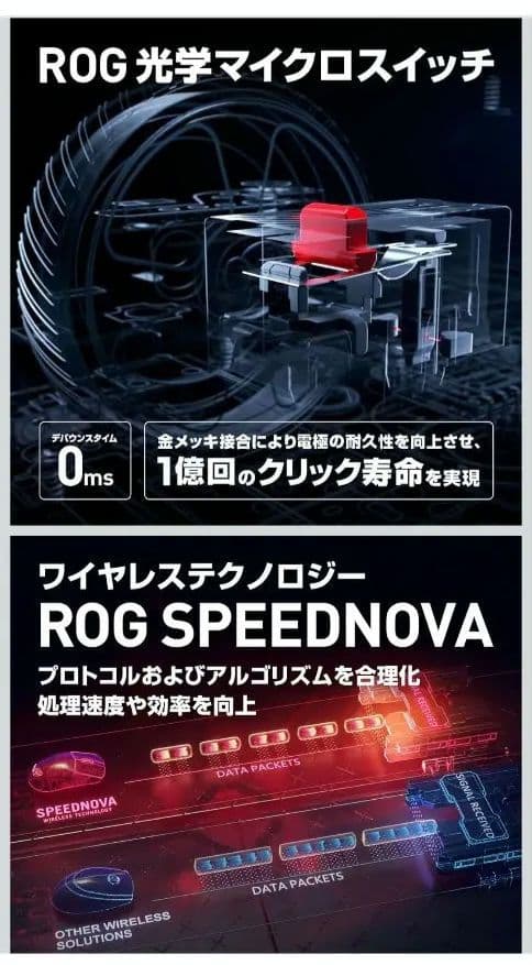 ASUS ROG Keris II ACE ホワイトワイヤレスマウス