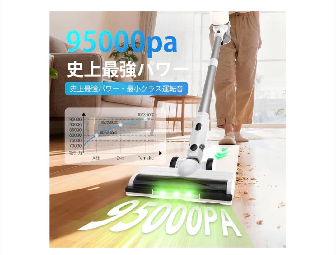掃除機 コードレス【2026年新登場！業界初除菌機能搭載・95Kpa真超強力吸引