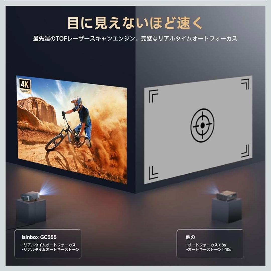 iSinbox 超短焦点プロジェクター　【1200ANSI/4K対応】