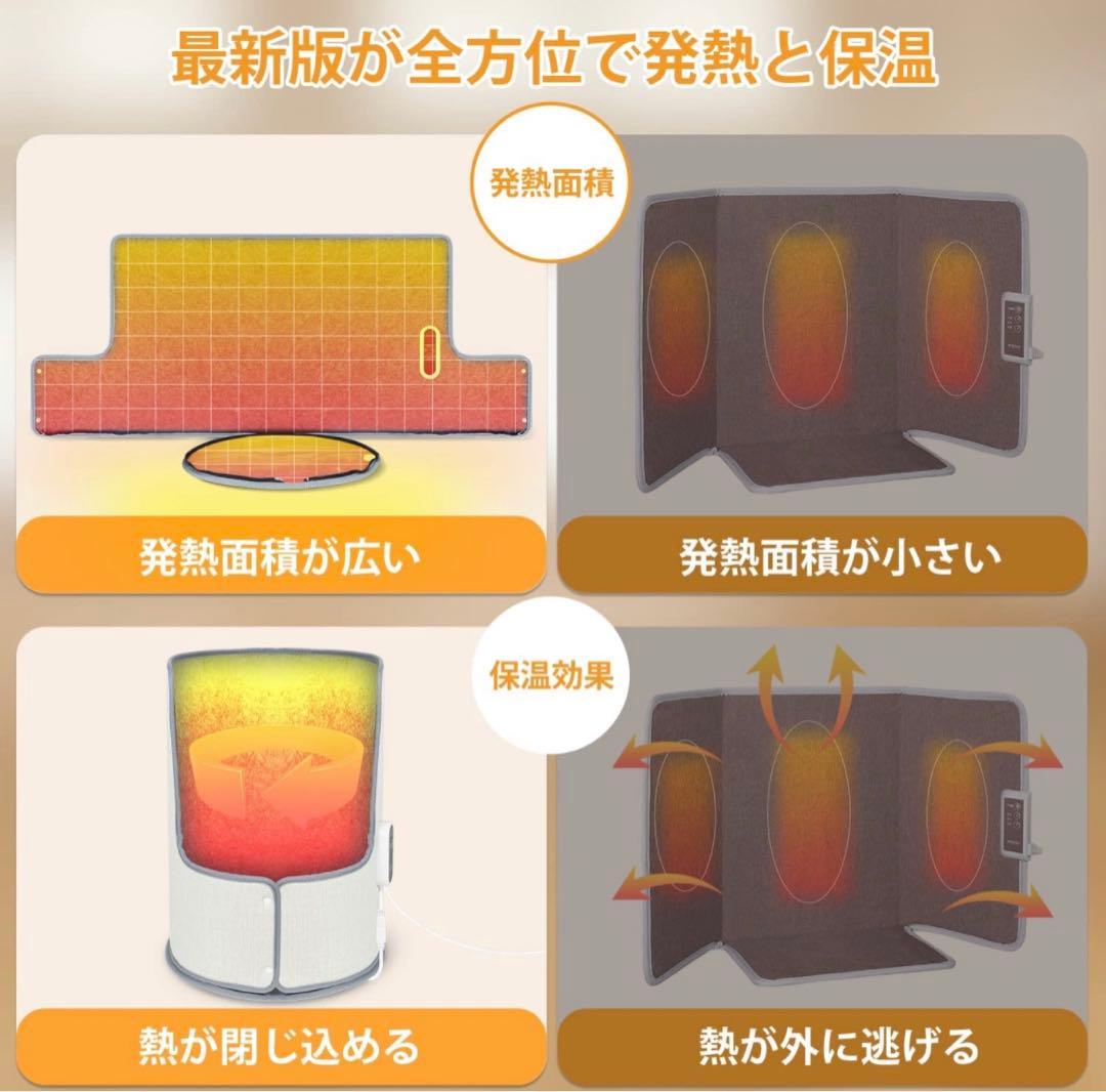 パネルヒーター LIPONTAN デスクヒーター3段階温度調節369タイマー付き