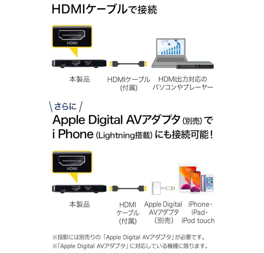 ポータブルプロジェクター ミニプロジェクター　サンワサプライ400-PRJ023