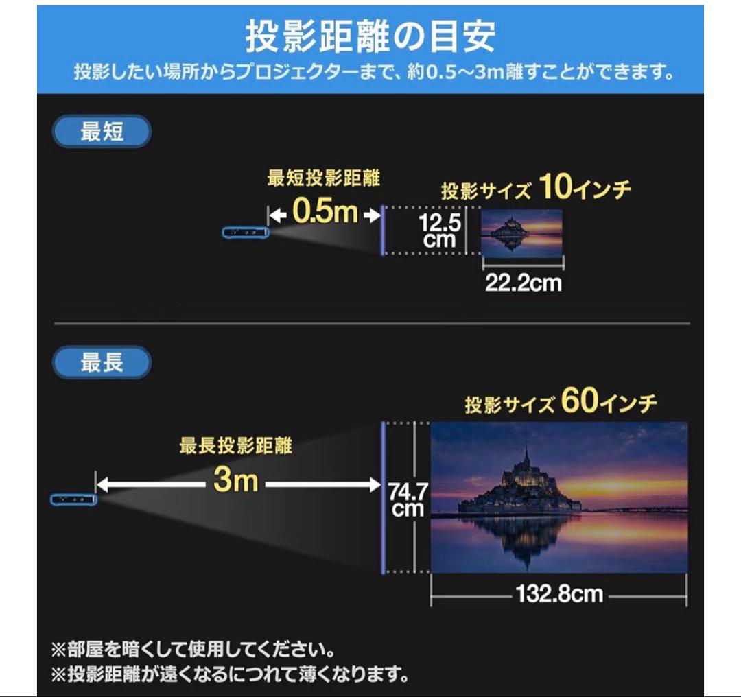 ポータブルプロジェクター ミニプロジェクター　サンワサプライ400-PRJ023