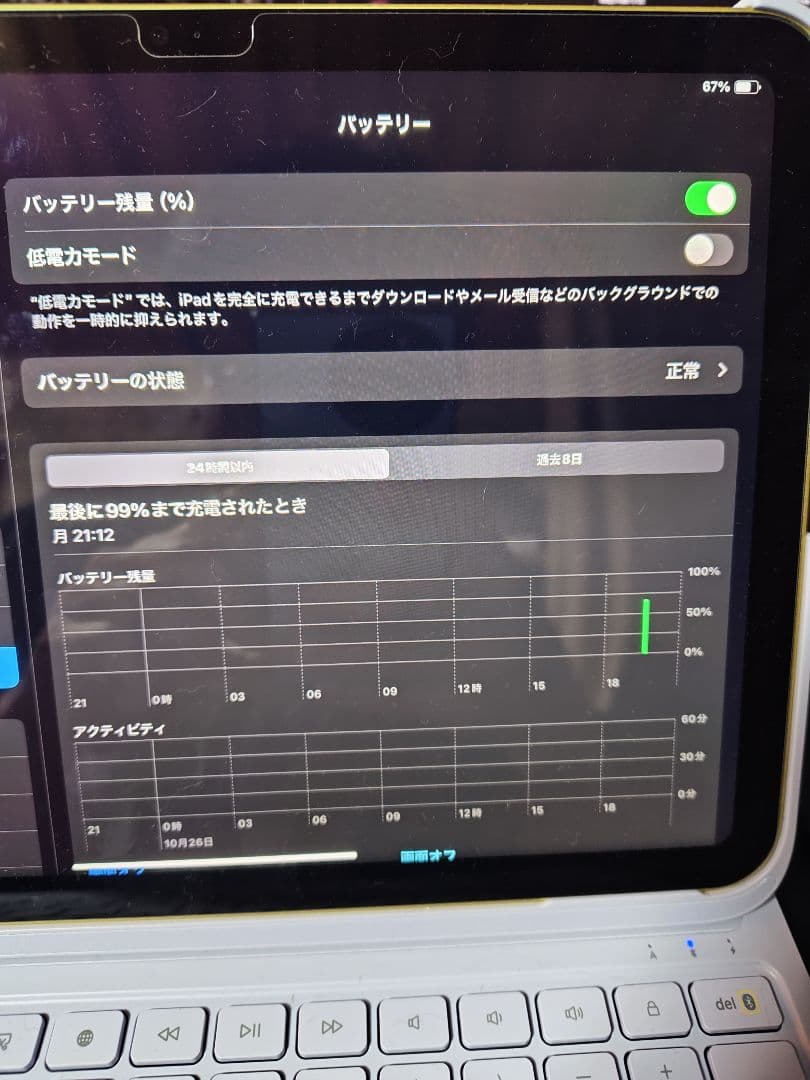 iPad (A16) Wi-Fi 128GB 本体　+おまけ