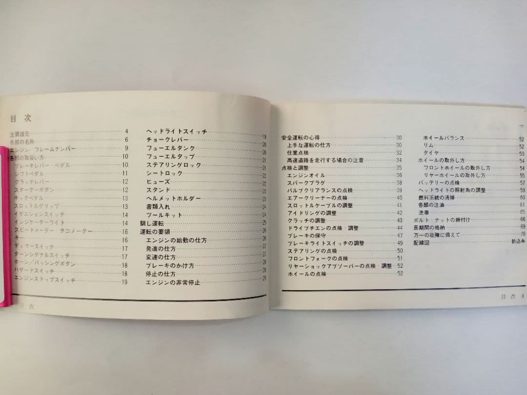 ☆*m様 Kawasaki Z750FX-1 使用 説明書 1978, 1979