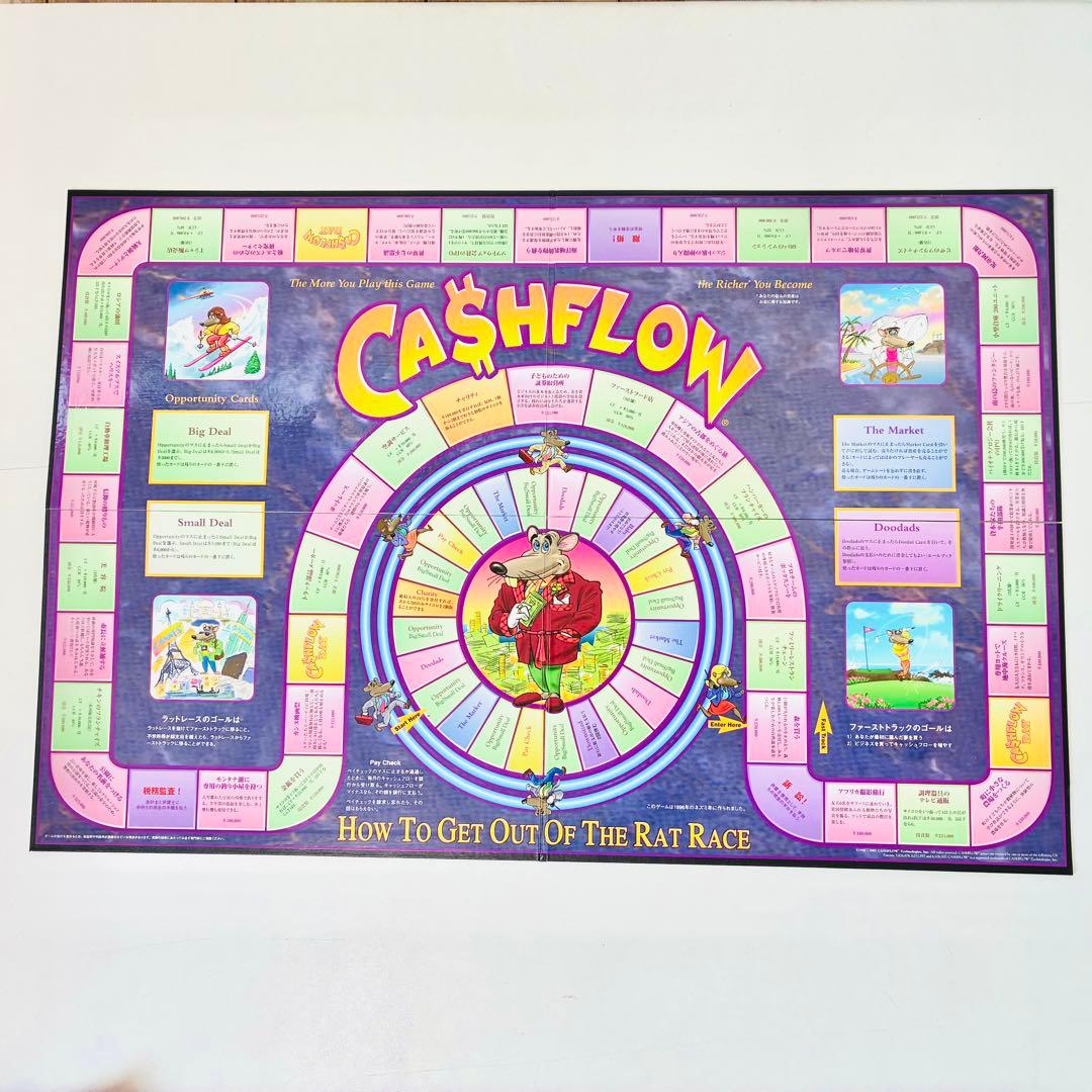 【良品 欠品なし】キャッシュフロー101 日本語版 ボードゲームAA