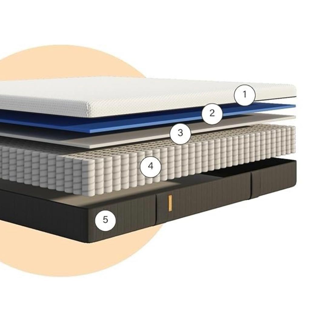 エマスリープ　シングル　マットレス