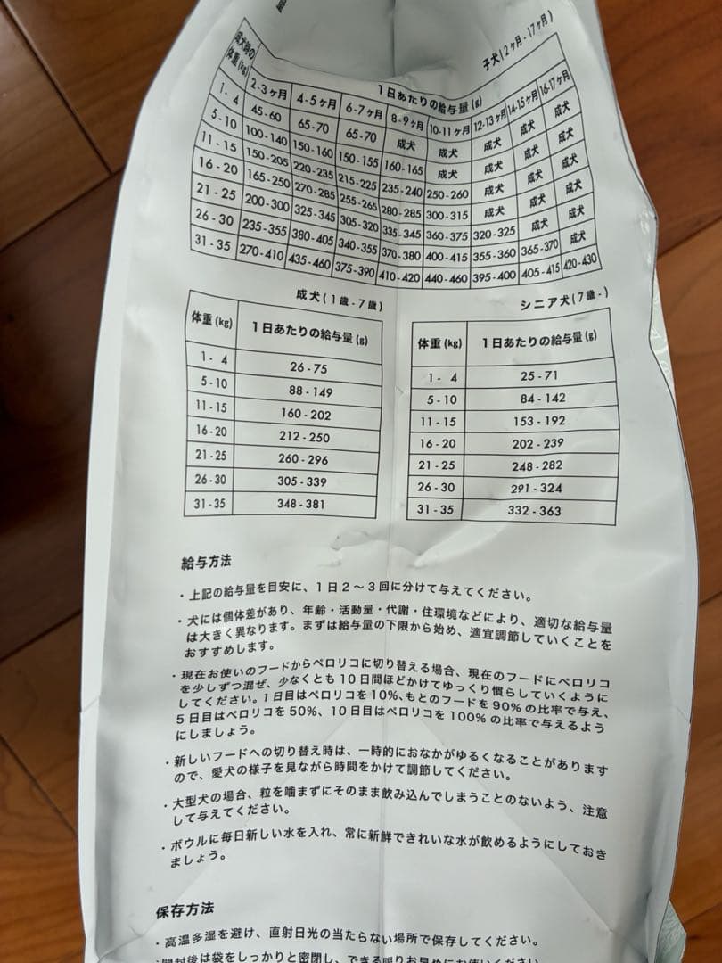 【未開封】ペロリコ アレカット 3袋セット（合計6kg）ドッグフード