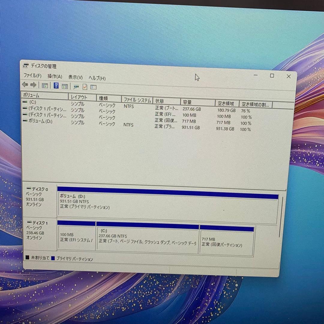 ミニPC HP Z2 Mini G3 WorkStation |Xeon E3-1225v