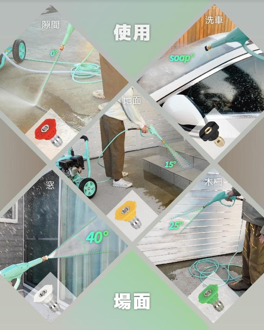 高圧洗浄機ガソリンエンジン式 17MPa 9.5L/min 強力自吸 蛇口接続