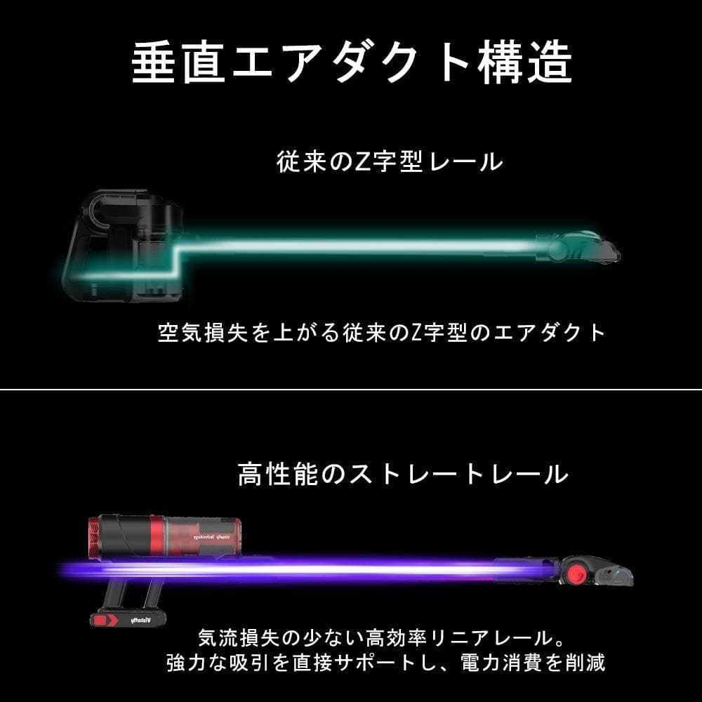 ⭐大特価！値段交渉可⭐コードレス掃除機 超強力吸引 50分間連続稼働