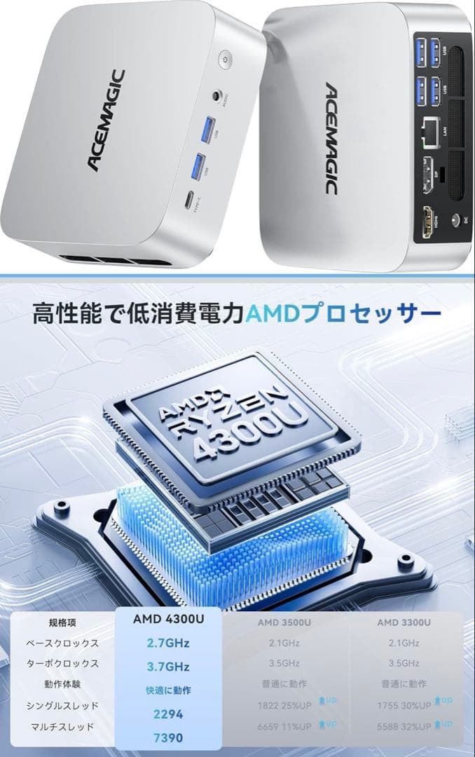 ミニpc ryzen 4300U最大3.7GHz 16GB+256GB