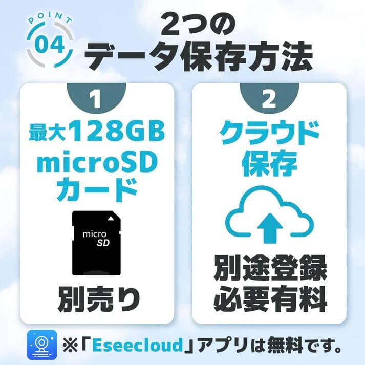 ソーラーパネル一体型 防犯カメラ高画質120°視野 防水防塵 通話可