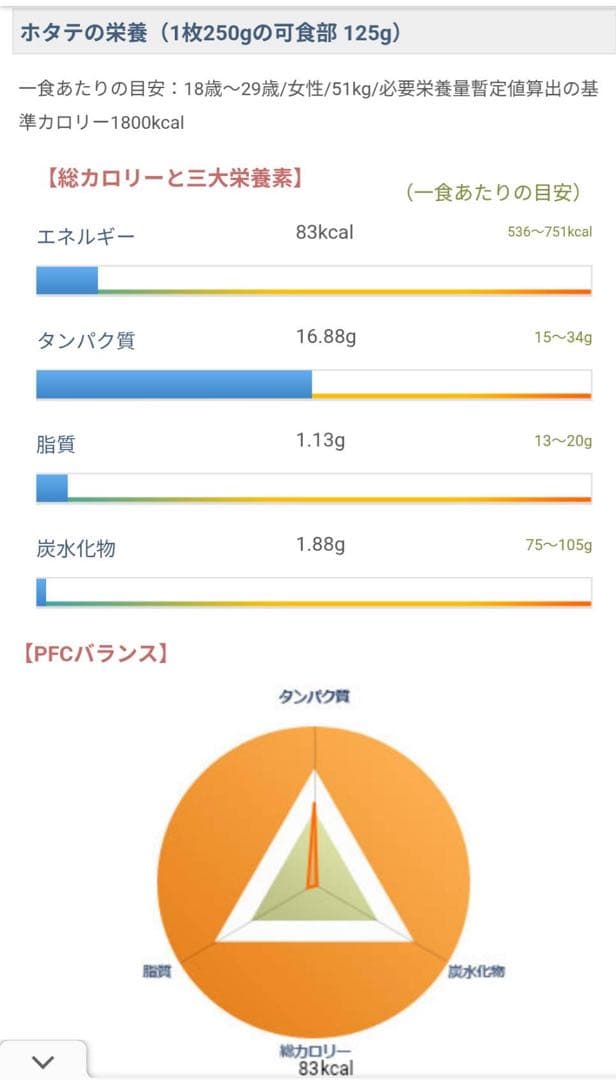 野うさぎさん用　訳アリ‼️刺身用　北海道産冷凍ホタテ貝柱 2kg 特グレード