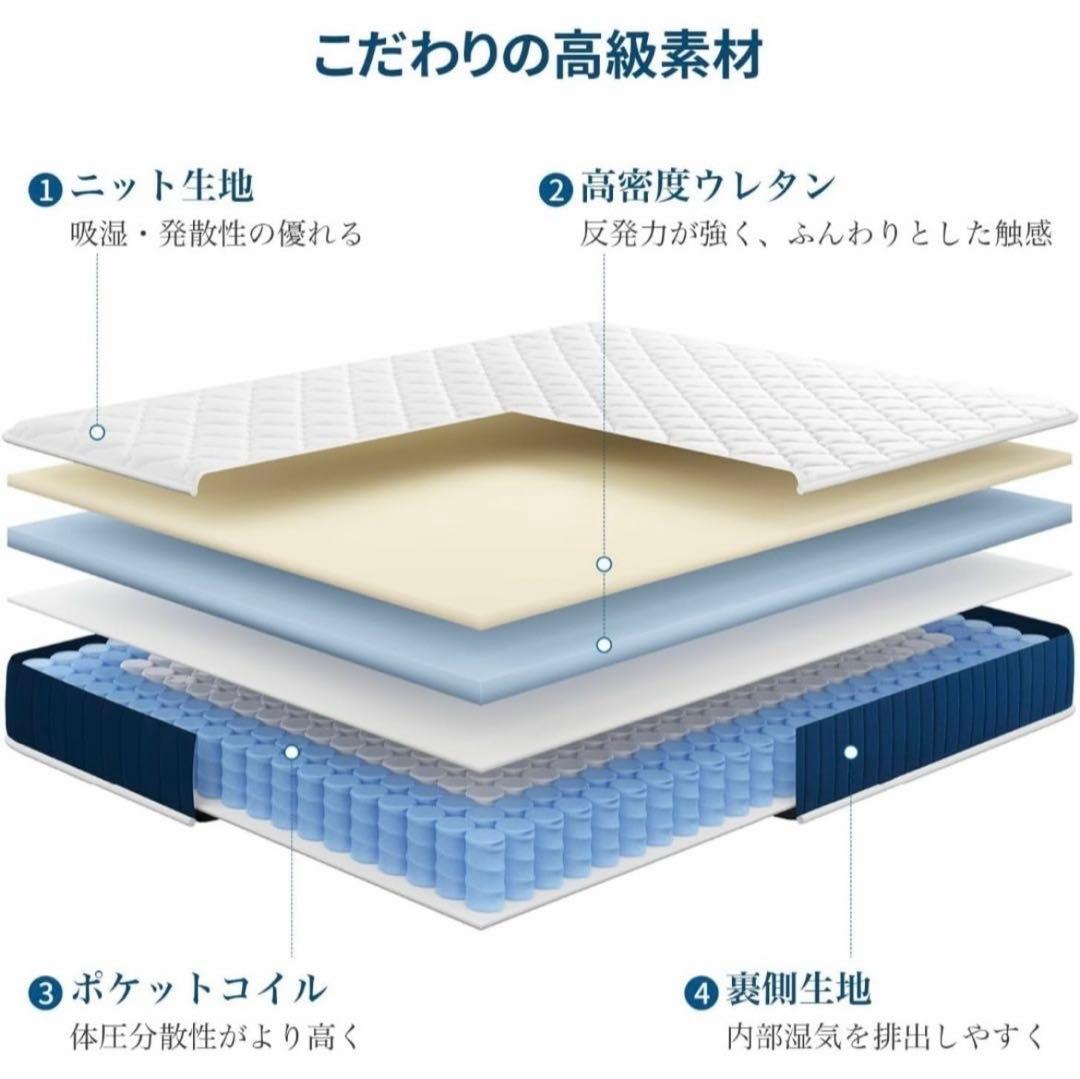 マットレス ダブル マットレス専門ブランド 高反発マットレス 極厚20cm