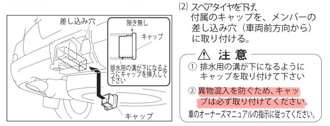 ヒッチキャップ付き　ランクル250 純正 ヒッチメンバー カバー ハーフ　セット