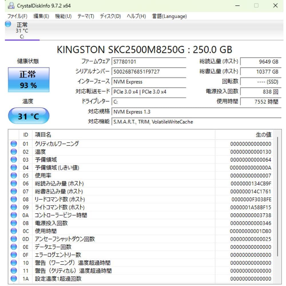 ミニPC HP EliteDesk800G4 i5 8th 250GB 8GB WiFi