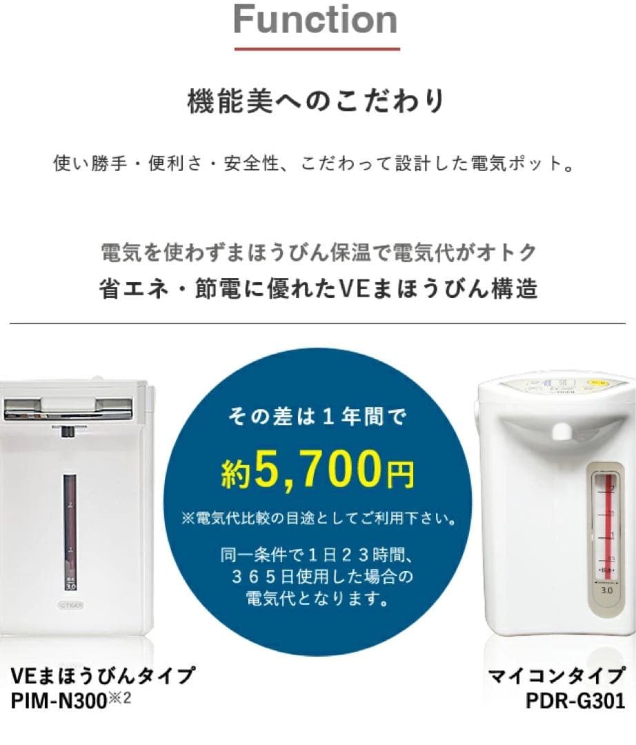 蒸気レス 電気ポット とく子さん 2.2L PIM-N220