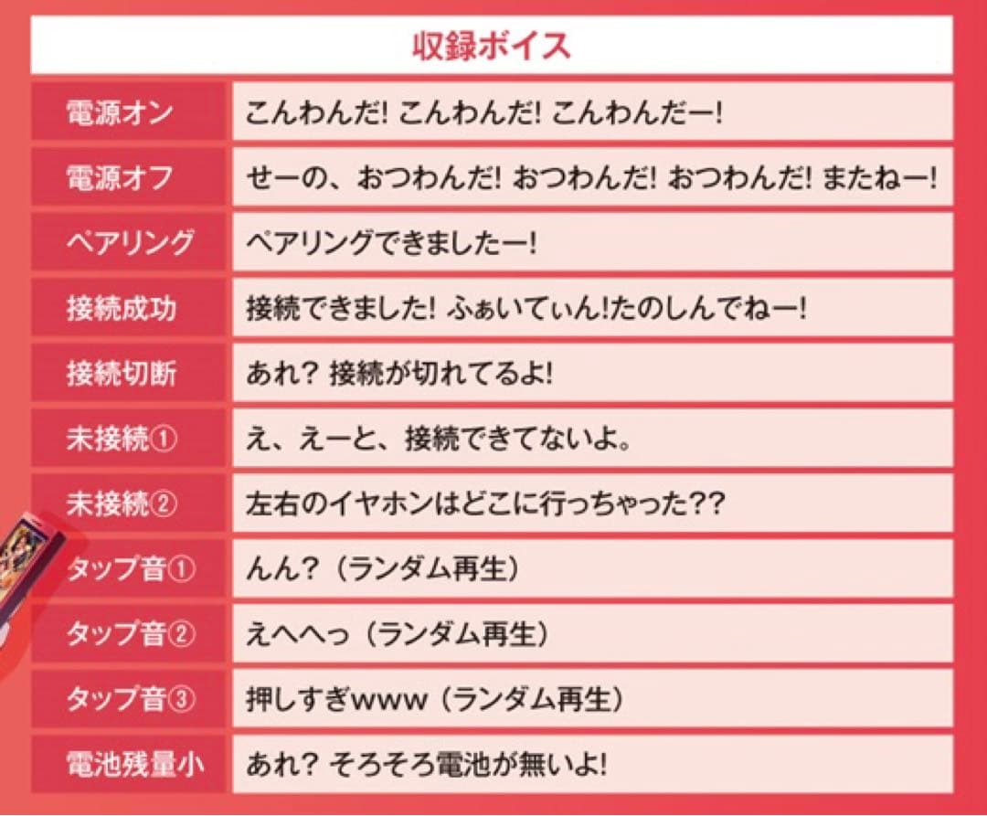 【新品】ななしいんく 茜音カンナ ver. ONKYO ワイヤレスイヤホン