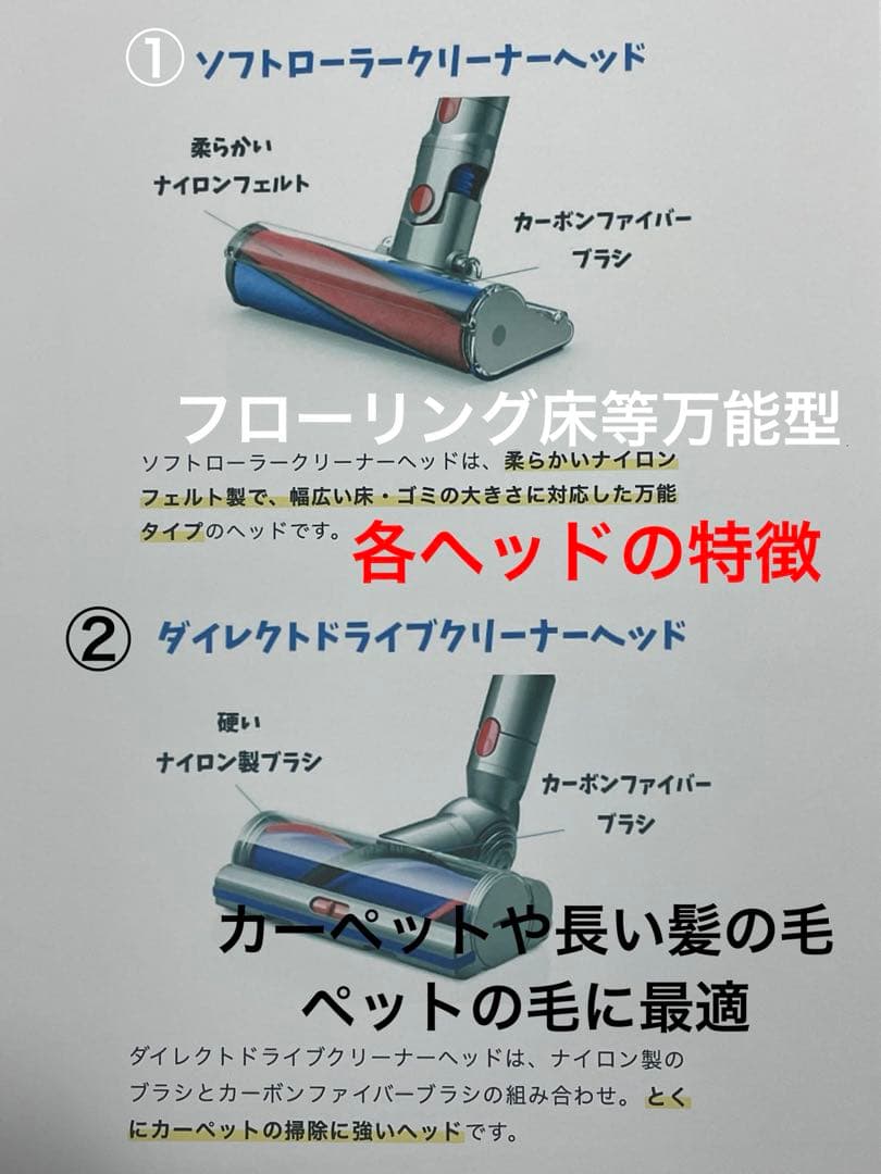 ダイソン①SV14V11 ２ヘッドから選択　補強型トリガー装着新品交換フィルター