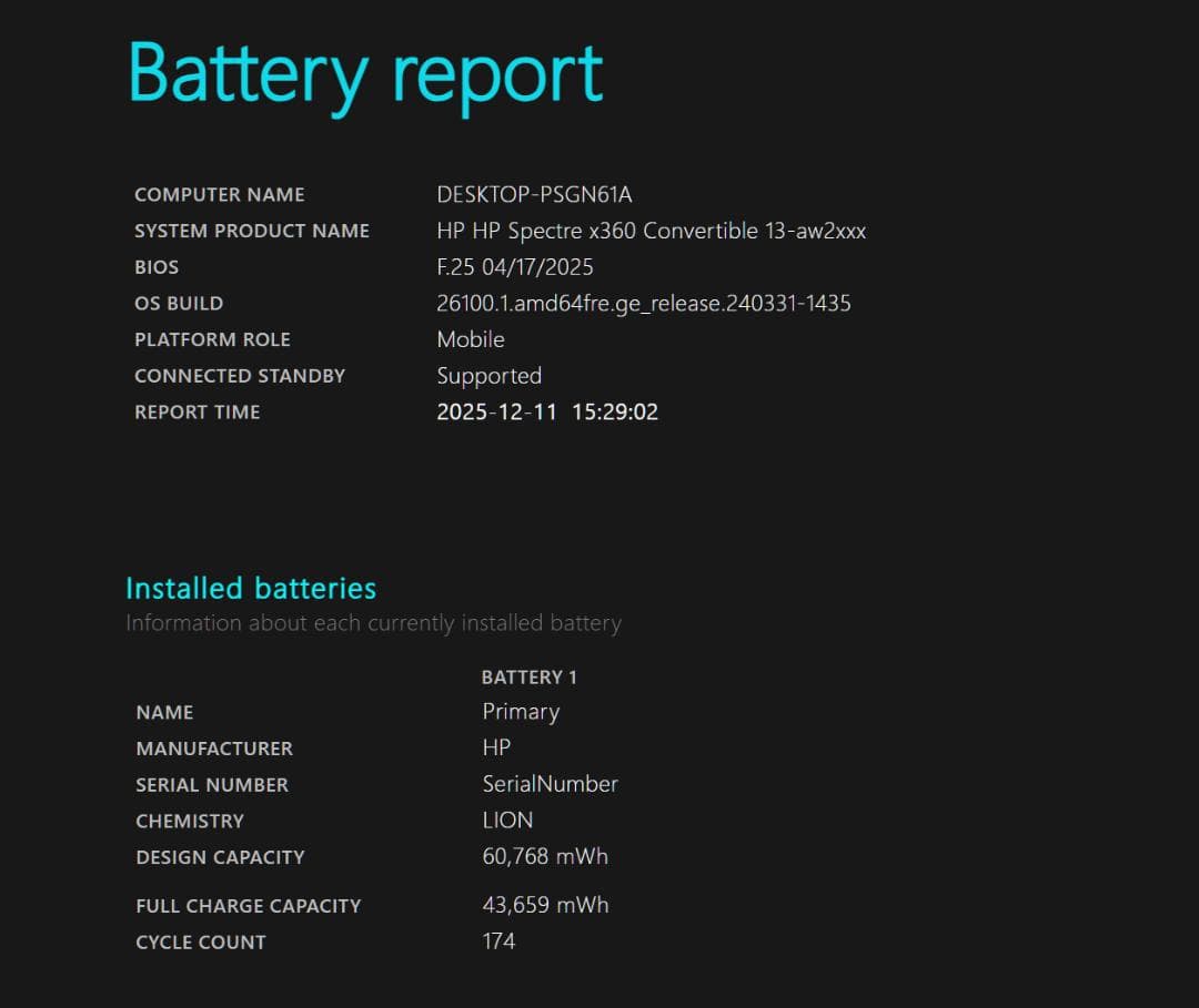 【インテルEVO／i7／16GB／Office】HP Spectre x360