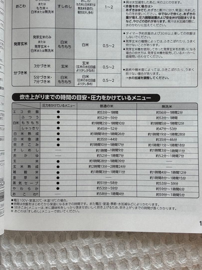 【早い者勝ち】象印 炊飯器 3合 圧力IH式 極め炊き NP-RY05