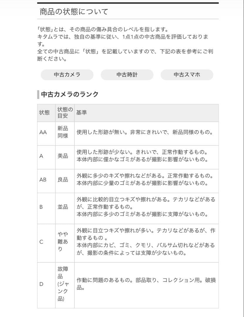 SONY α6300ミラーレス一眼カメラ　レンズ3個　その他 ショット数3733