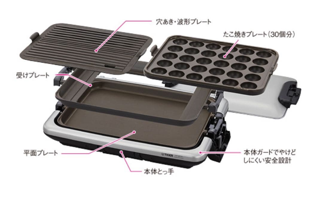 タイガー ホットプレート CRV-G300(SN)