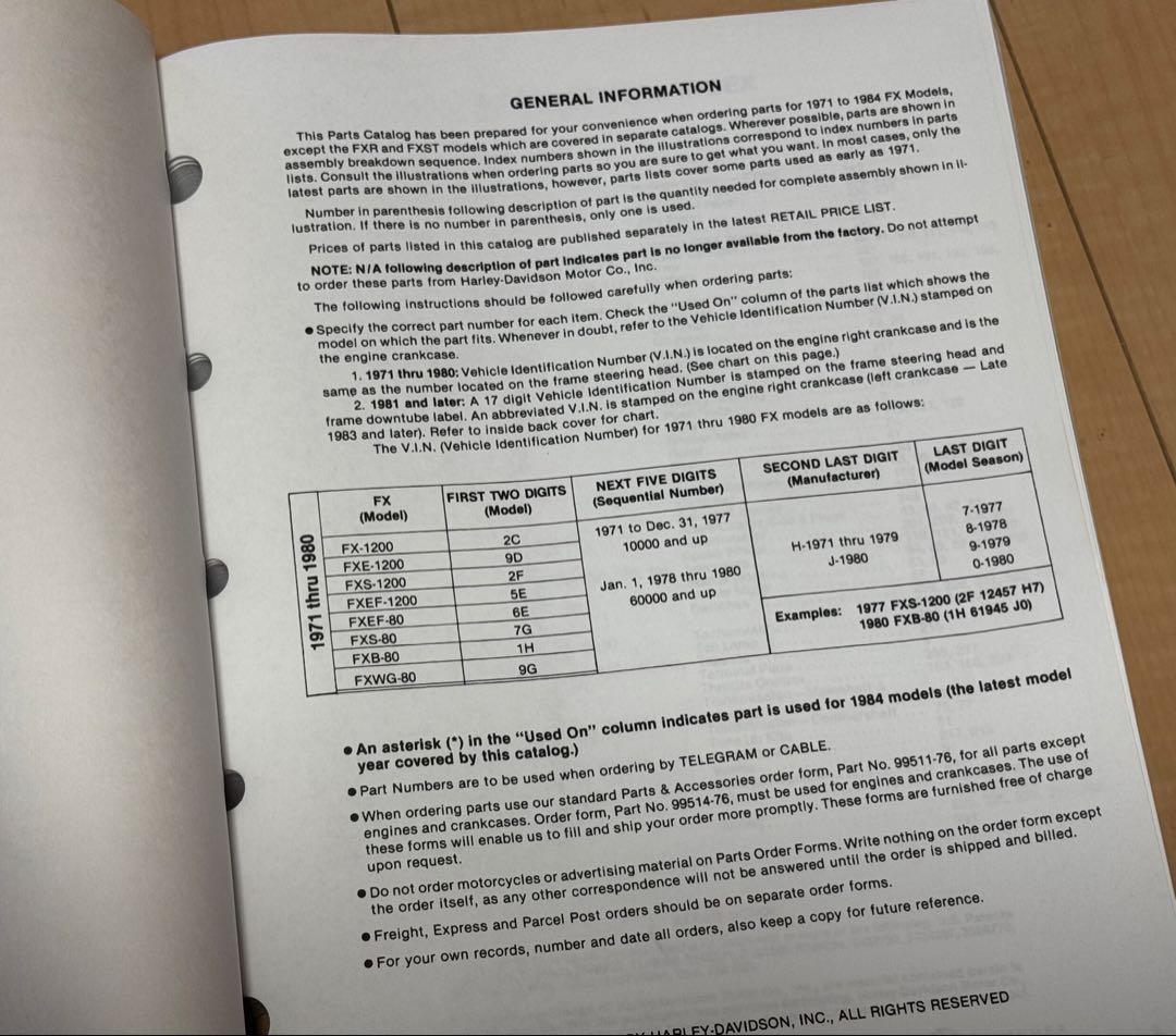 Harley-Davidson FX ⭐︎パーツカタログ ⭐︎1971-1984