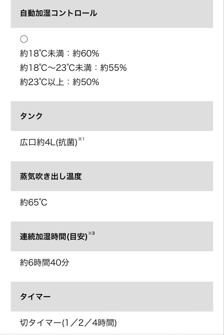 TKA-S60A スチームファン式加湿器 大容量 ホワイト未開封　新品