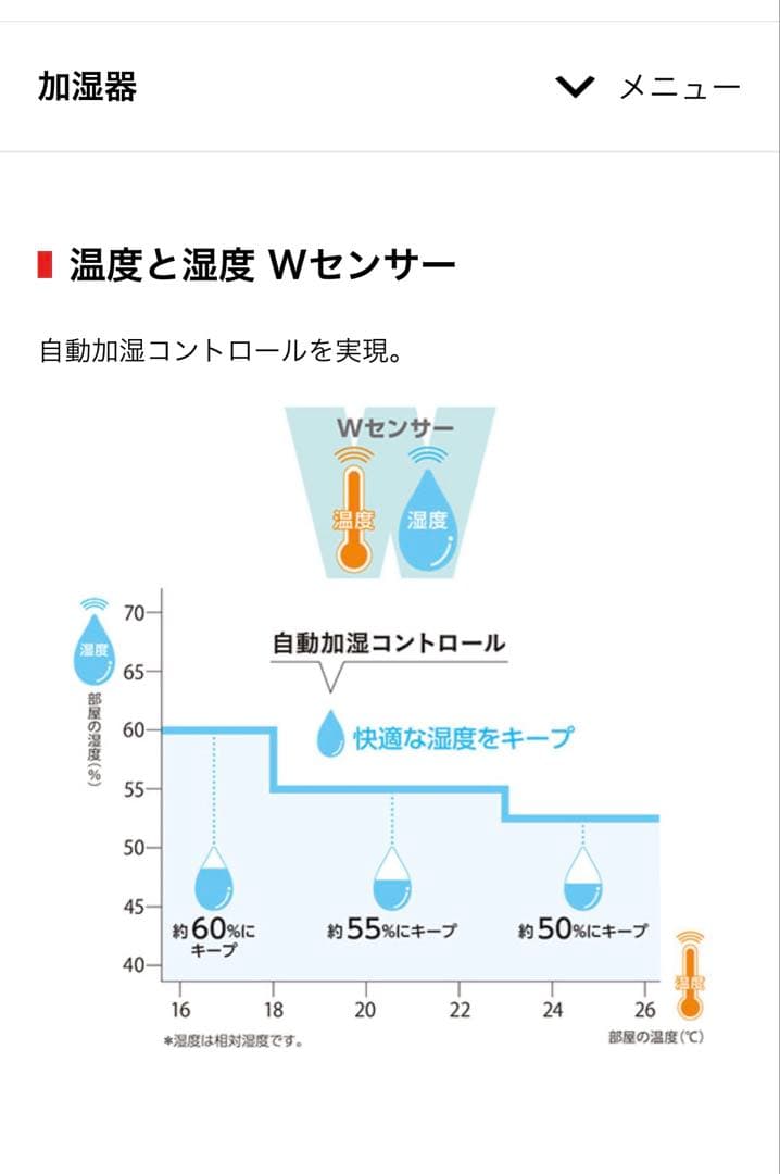 TKA-S60A スチームファン式加湿器 大容量 ホワイト未開封　新品