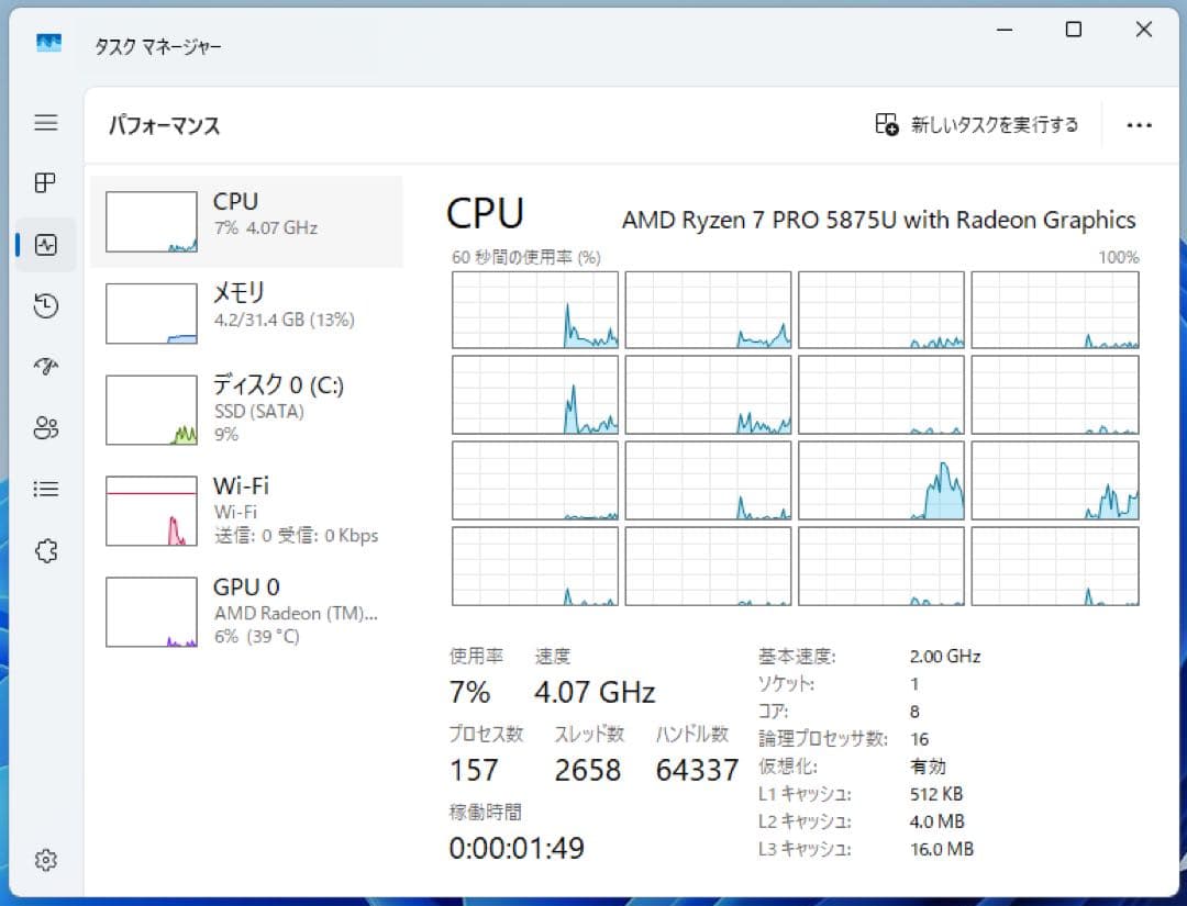 Ryzen 7搭載 Windows 11 ミニPC MiniPC