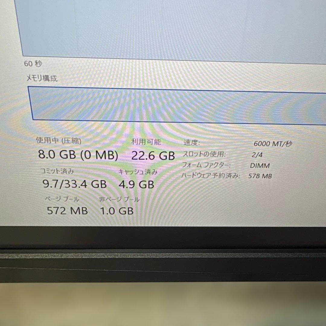 CORSAIR VENGEANCE RGB DDR5 32GBホワイトモデル