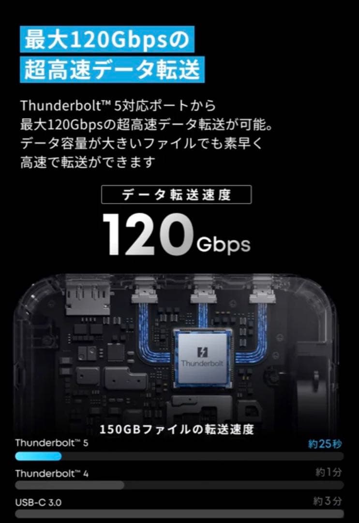 Anker Prime ドッキングステーション14-in-1 Thunder 5