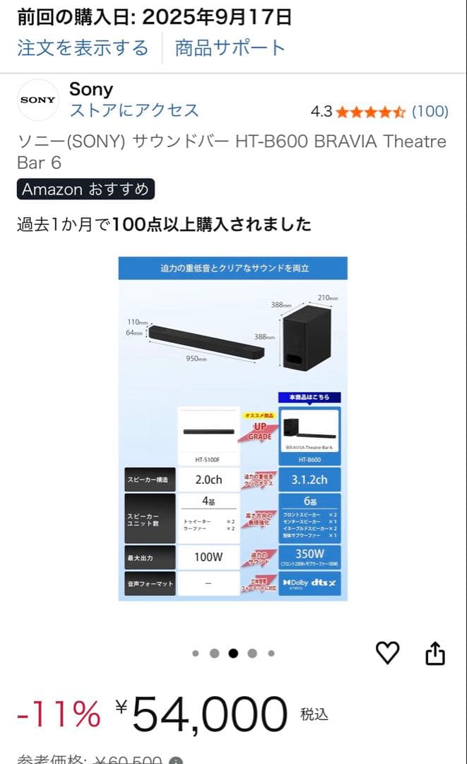 【美品】ソニー サウンドバー SONY HT-B600