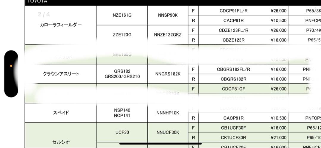 ゴッドスピード　中古　タナベ　SUSTECPRO 4本セット