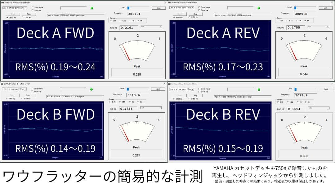 SONY CDラジカセ CFD-DW97