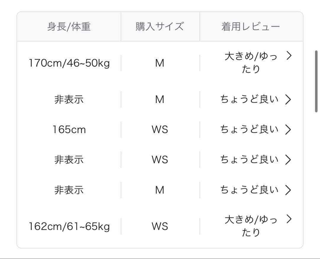 SATUR ジップパーカー